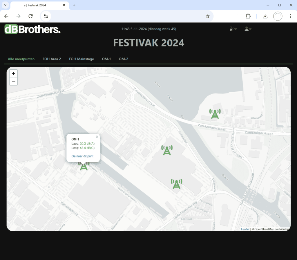 Harmony civic, dB Brothers measurement sound levels decibel control for events and music festival