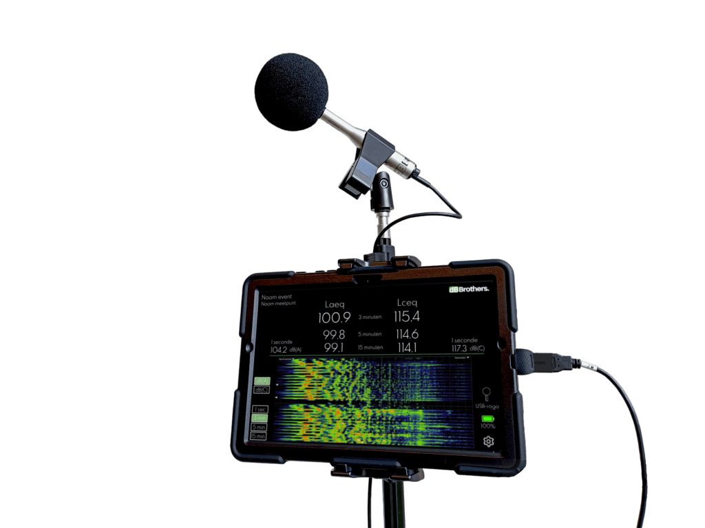 Sound monitoring system, wireless sound monitoring, decibel monitoring, leisure, construction, smart city, event noise, harmony civic, db brothers