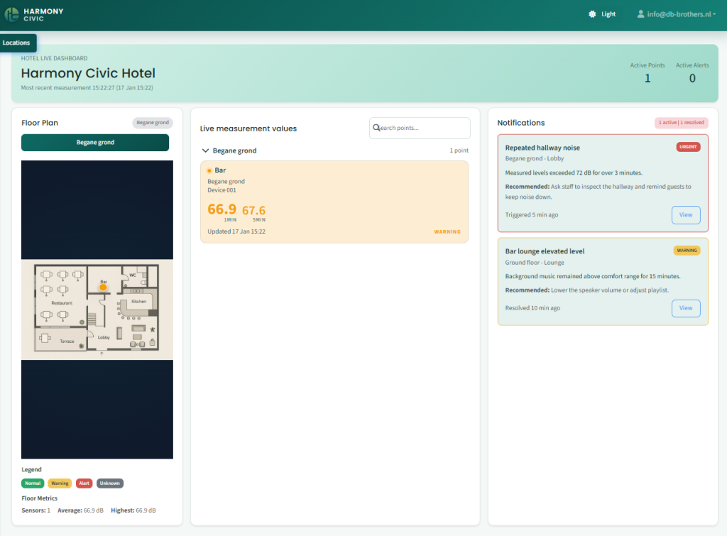 Sound monitoring leisure, hotel, hostel, campside, campground, glamping, holiday parc, reduce complaint sound, live log sound level meter